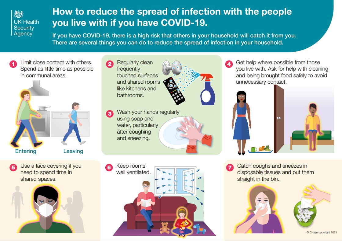 Image of text explaining how to reduce spread of infections at home