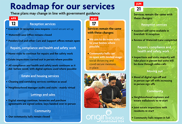 Roadmap-for-our-services-photo-for-website.png