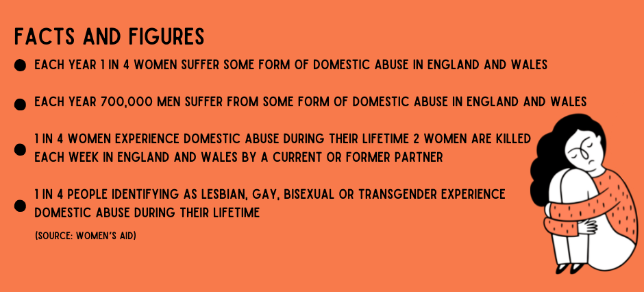 Orange Pink Sad Girl Clean Illustrative Suicide Awareness Statistics Facts Facebook Post (2) (1)