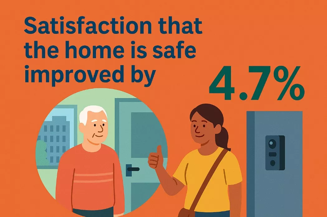 Home Is Safe 690A073be8837